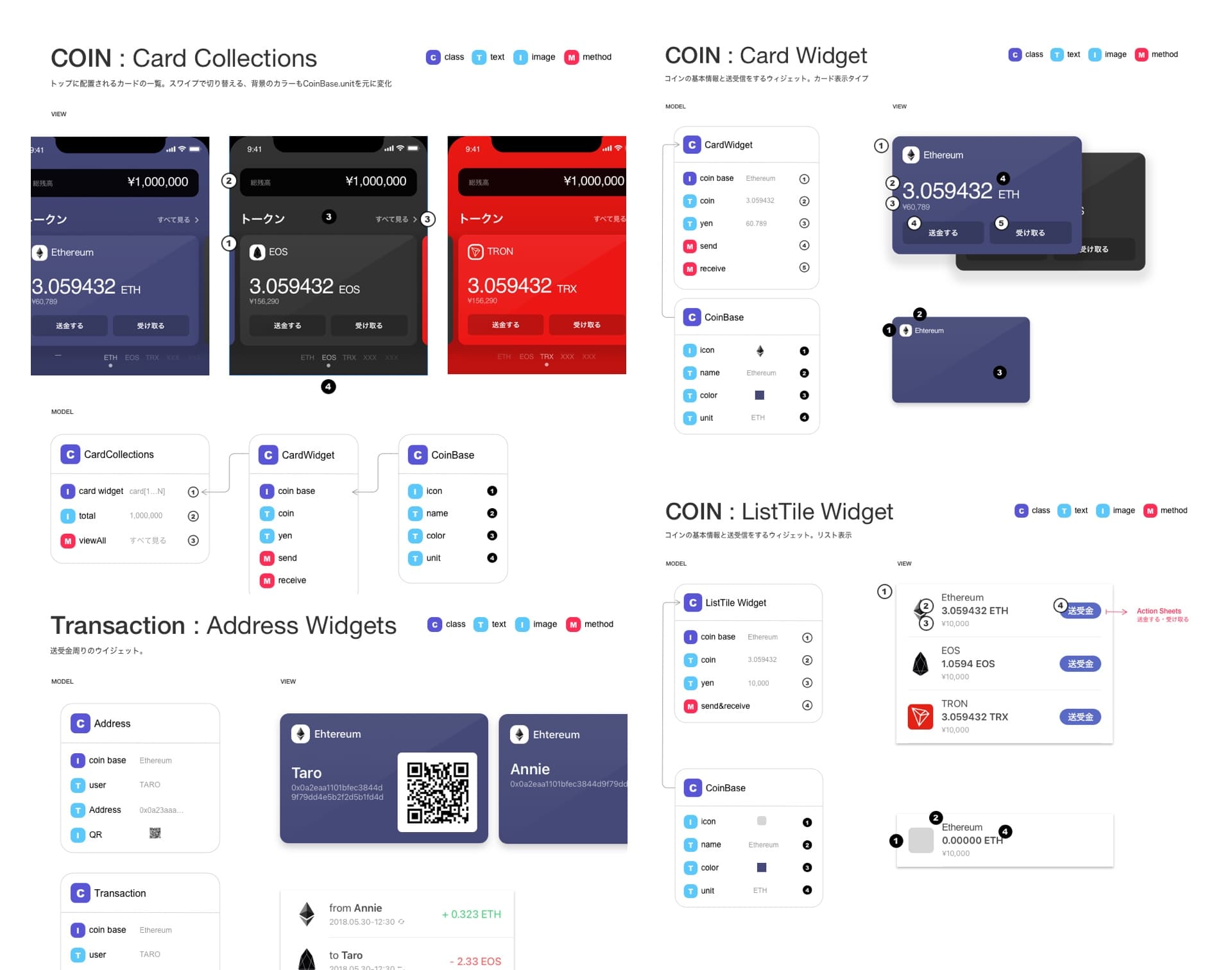オブジェクト思考言語のクラス設計のように基本クラスを継承した作りになっている