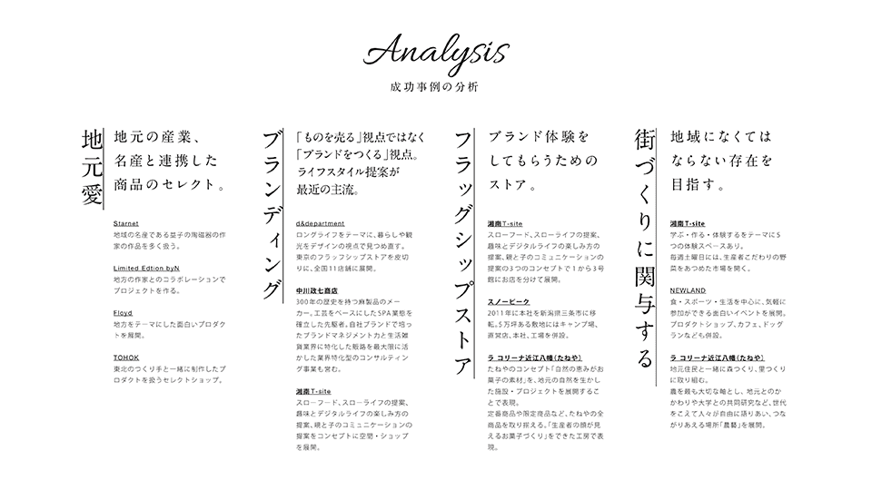 FlagShipStore - Image 3